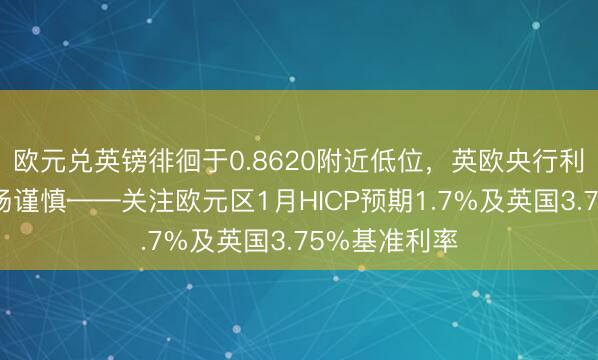欧元兑英镑徘徊于0.8620附近低位，英欧央行利率决议前市场谨慎——关注欧元区1月HICP预期1.7%及英国3.75%基准利率